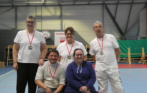 Championnat Départemental Salle 2026 à Chamalières